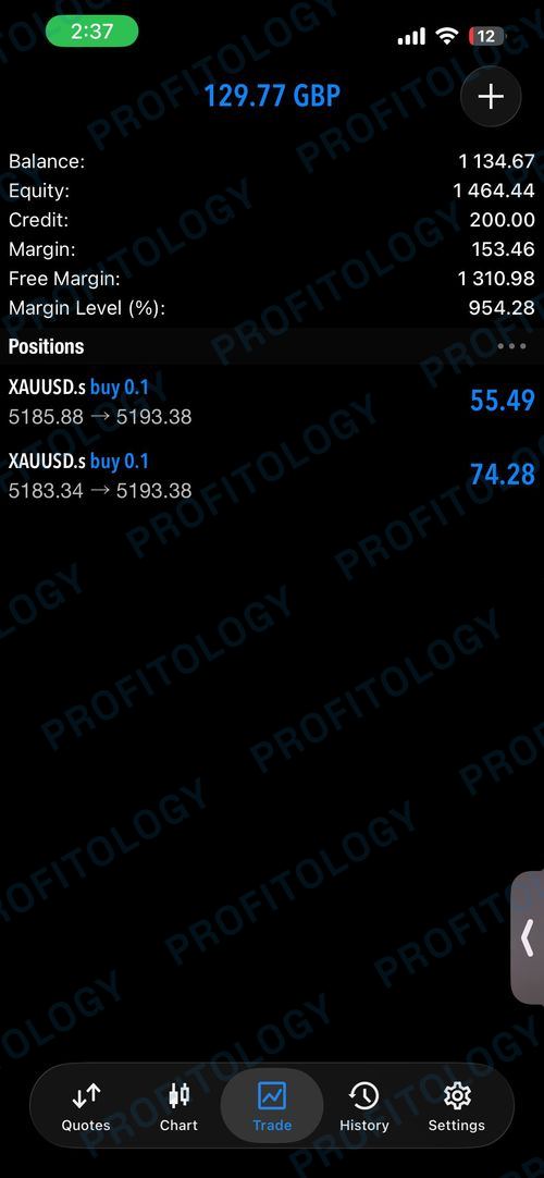 Profitology member win 04