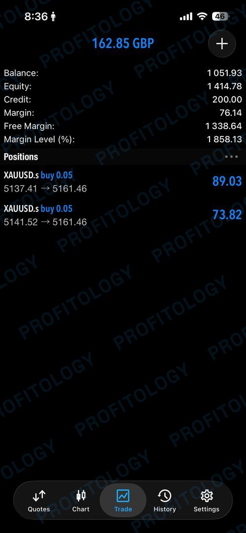 Profitology member win 06