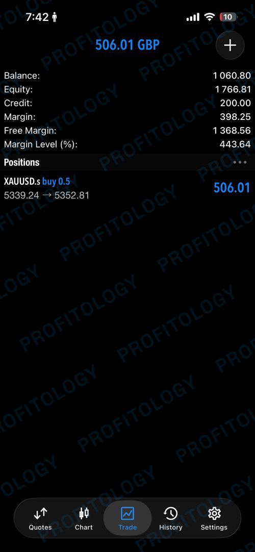Profitology member win 08