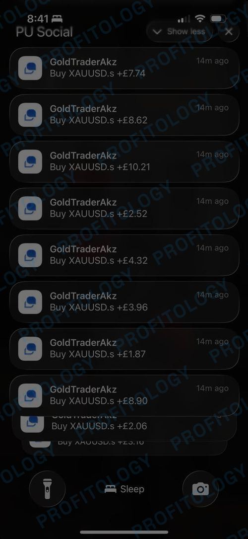 Profitology member win 34