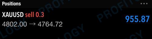 Profitology member win 37