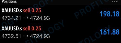 Profitology member win 39
