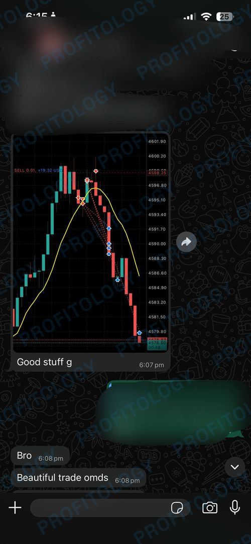 Profitology member win 48
