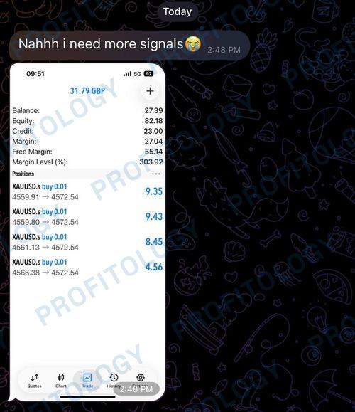 Profitology member win 50