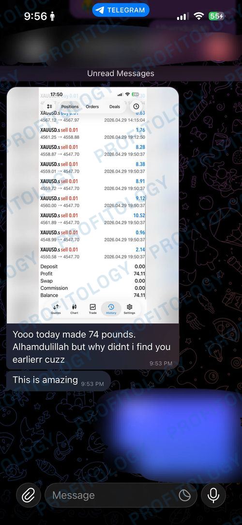 Profitology member win 52