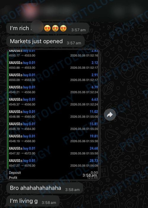 Profitology member win 57